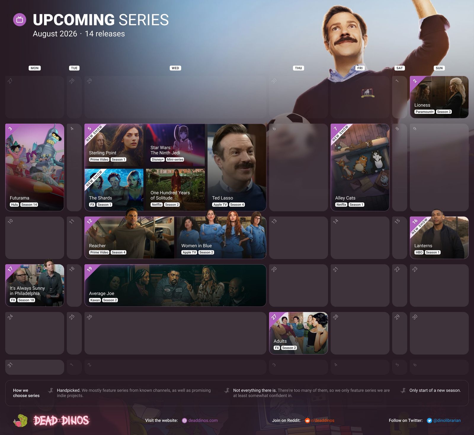 Series
